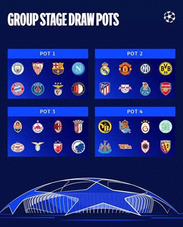 爱游戏体育平台-关于纽卡斯尔大胜皇家社会，反超排名积分榜前列的信息