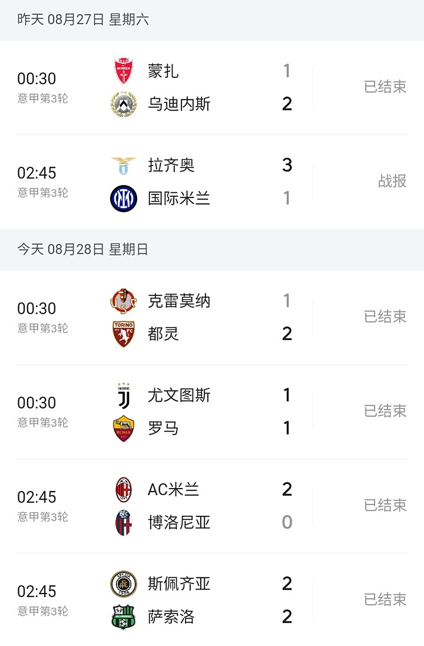 那不勒斯客场完胜都灵,继续领跑积分榜 那不勒斯客场完胜都灵,继续领跑积分榜