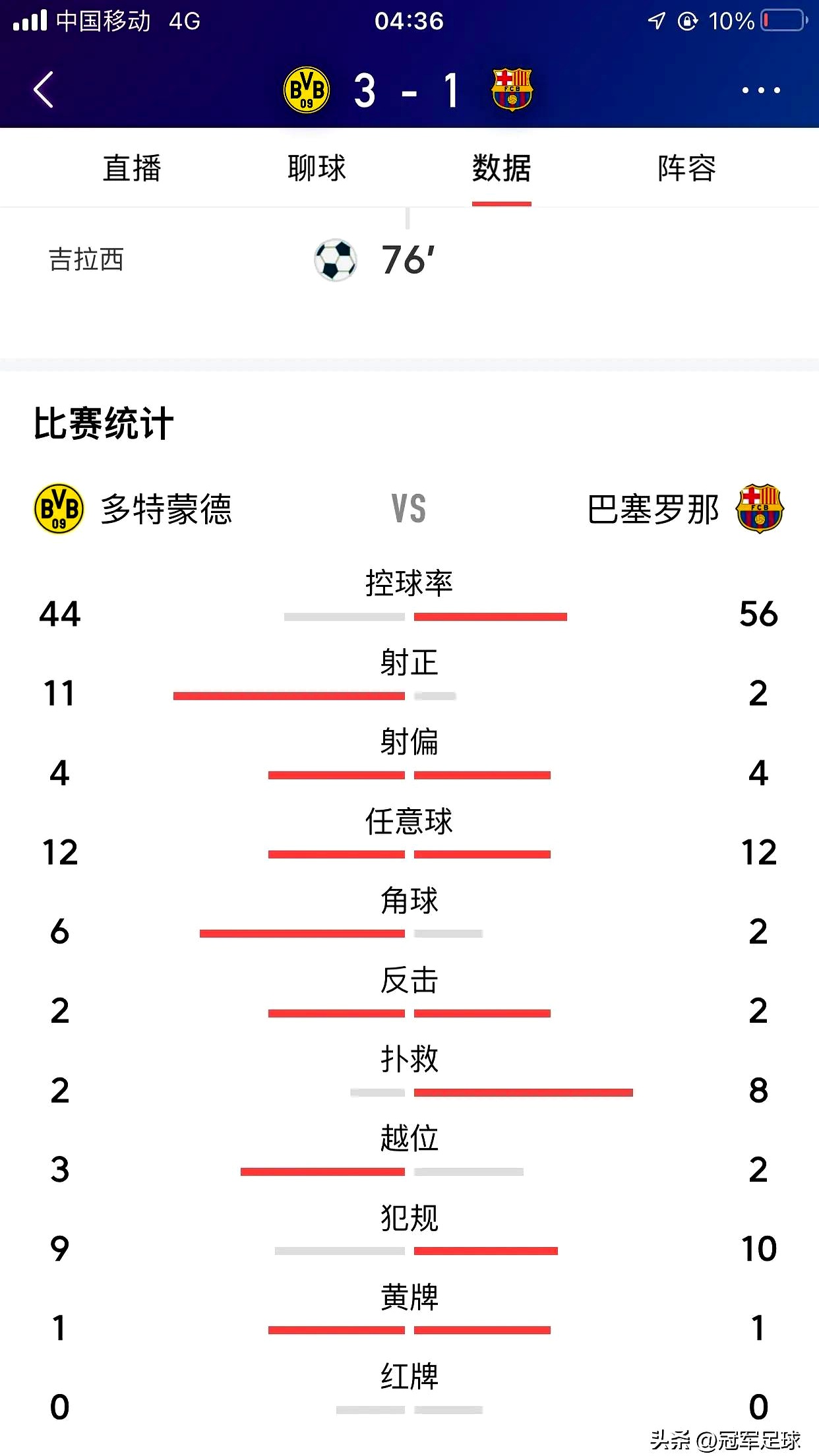爱游戏app下载-多特蒙德战绩不俗，实力占据德甲前列位置