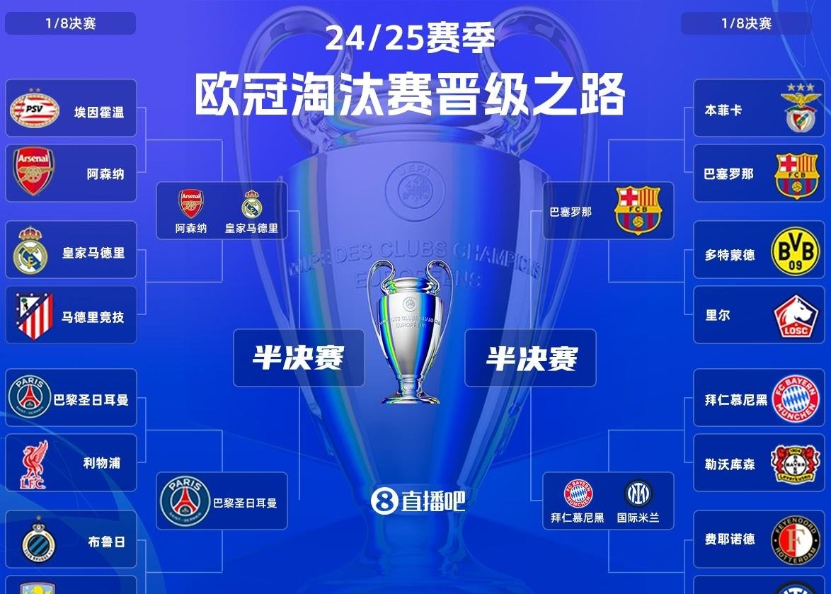 解析:巴黎十连胜,欧冠冠军热门之选 解析:巴黎十连胜,欧冠冠军热门之选