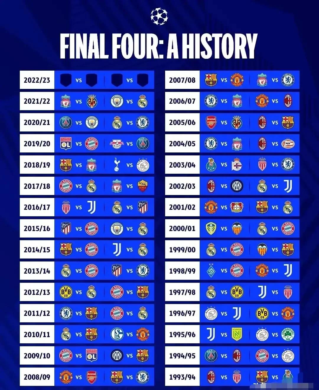 皇马客场-完胜那不勒斯，小组赛三连胜领跑对手的简单介绍